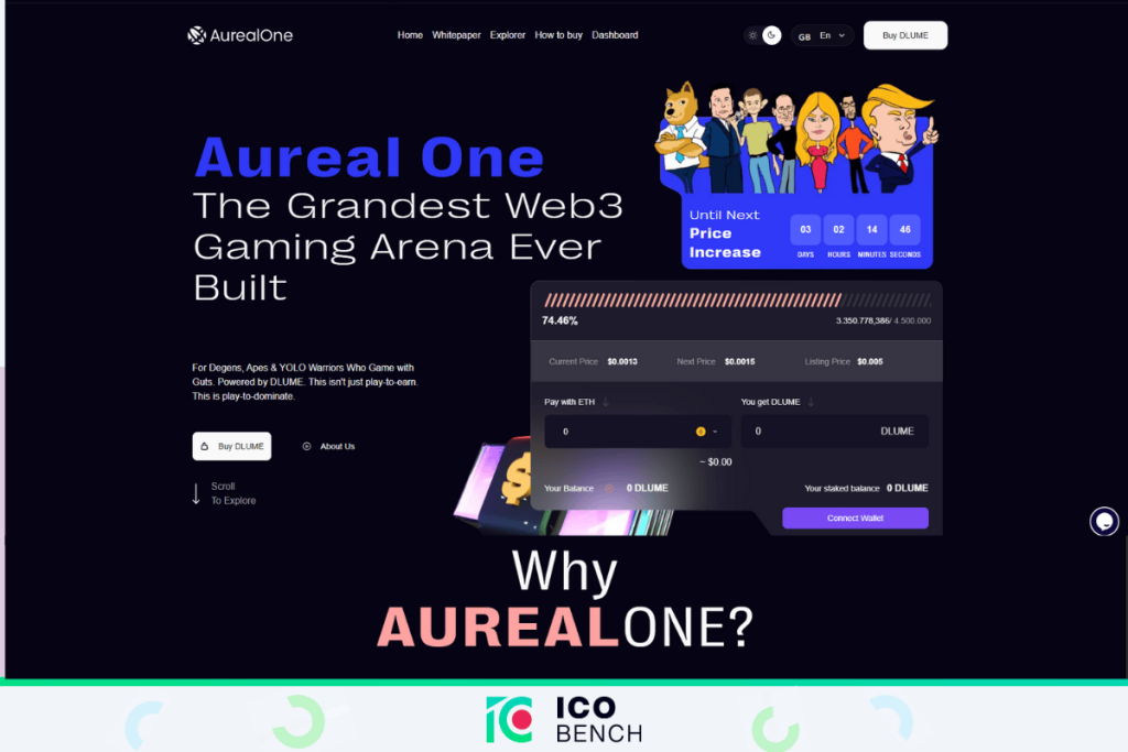 αγορα aureal one