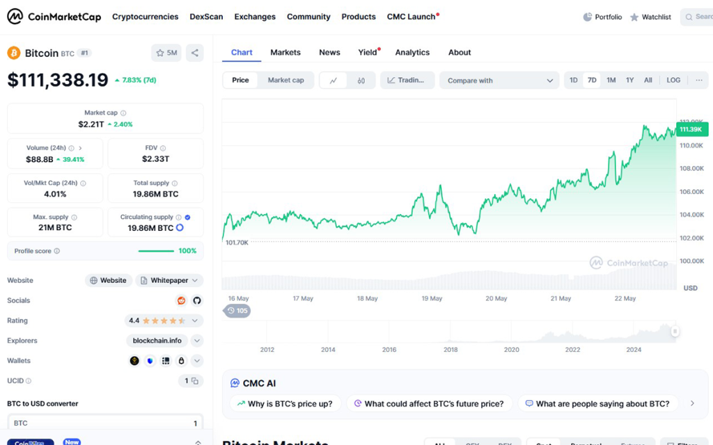 btc price 
