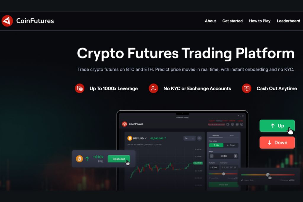 CoinFutures