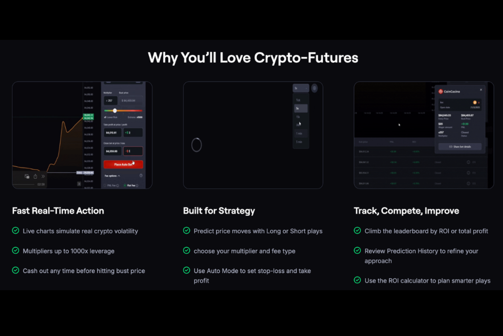 CoinFutures Pros crypto future trading platform