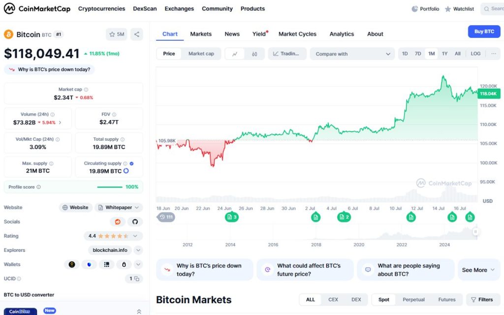 bitcoin coin market κρυπτονομίσματα
