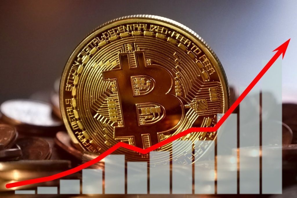 bitcoin market
