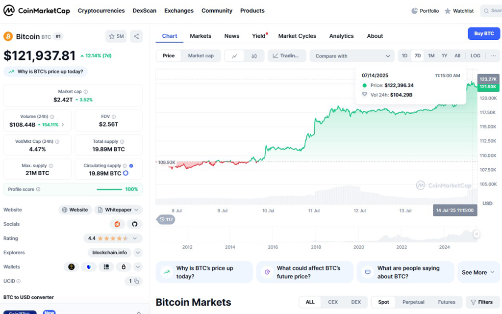 btc price (20)