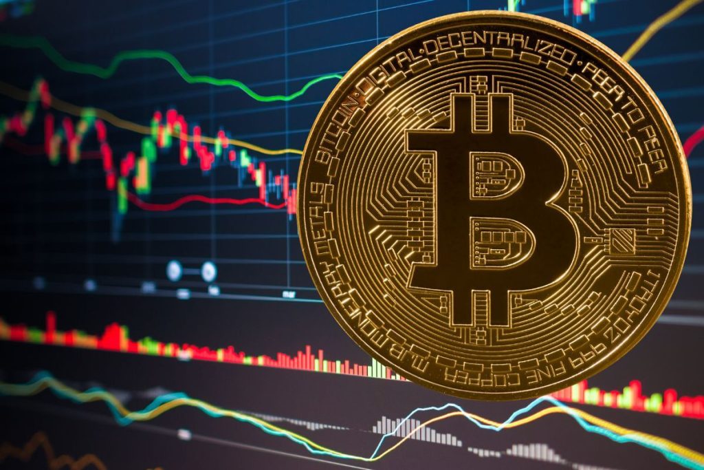 bitcoin market