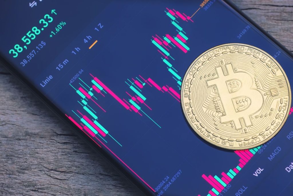 bitcoin price