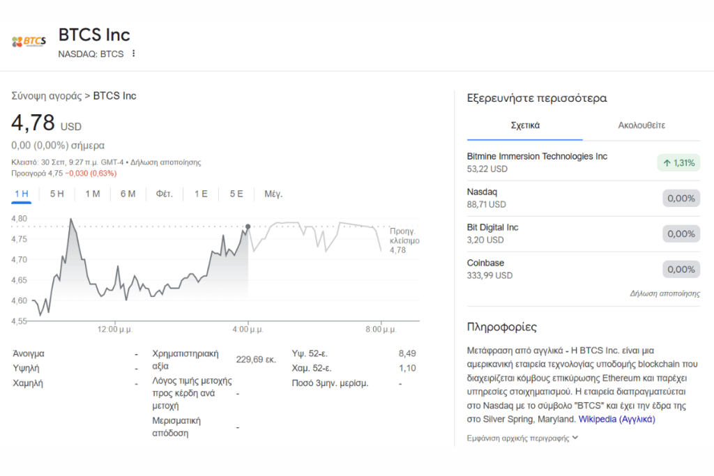 BTCS Inc. (NASDAQBTCS)