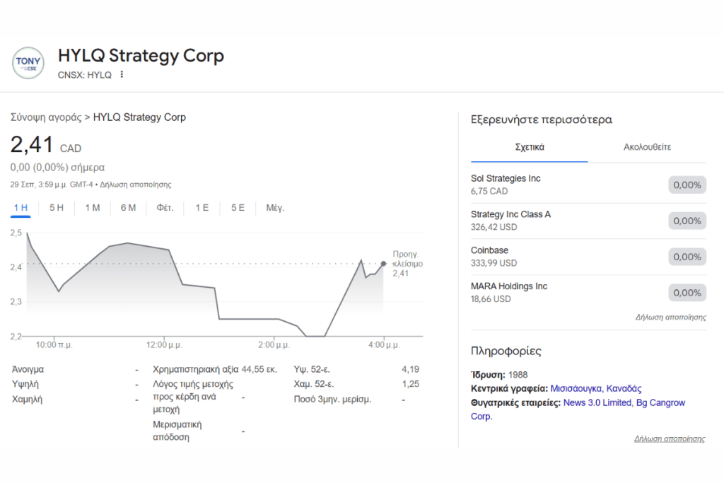 HYLQ Strategy Corp (CSEHYLQ)
