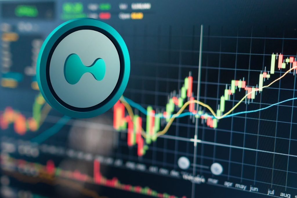 HYLQ economy results