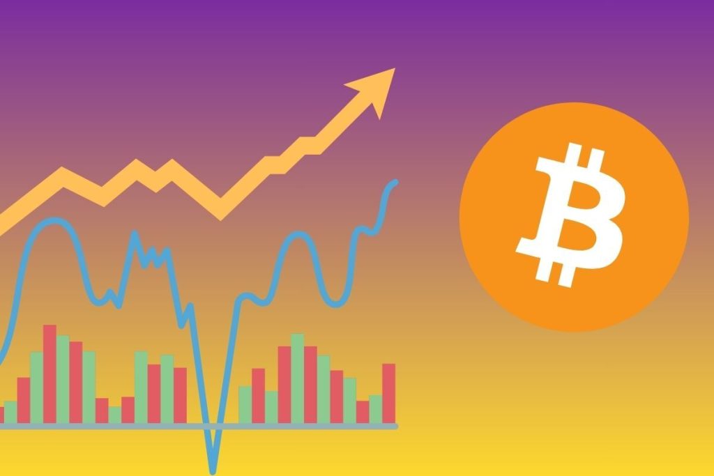 bitcoin price