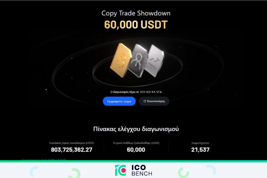 copy trade showdown