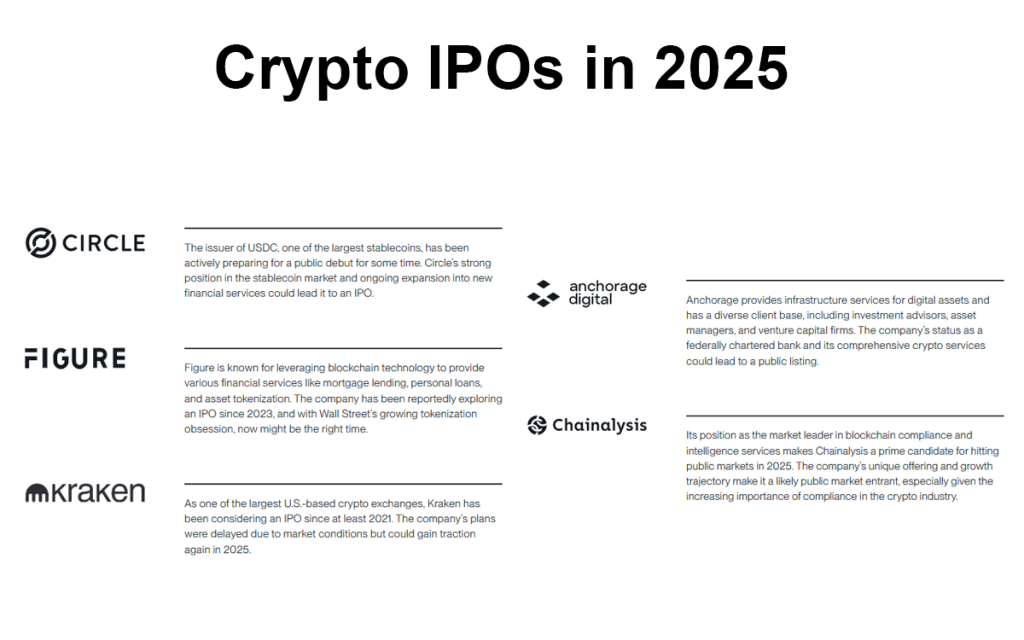 crypto ipos