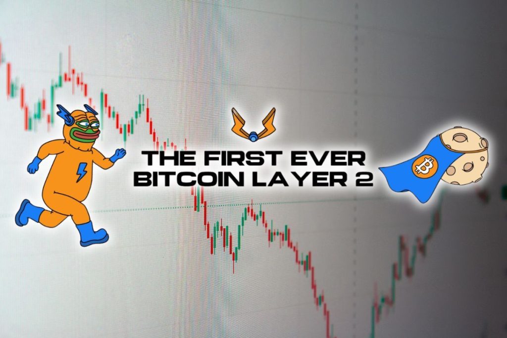 google gemini ai bitcoin hyper