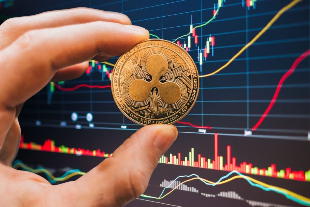 xrp market