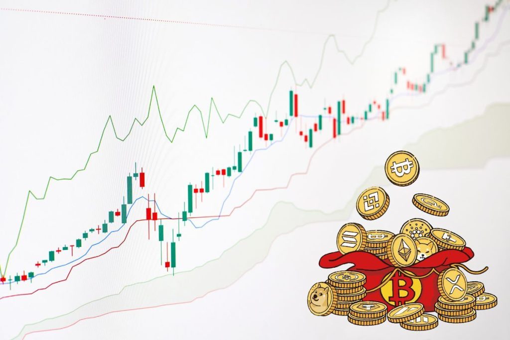 zora technical analysis