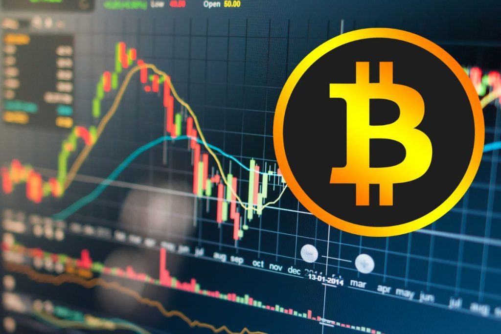 Βitcoin price market analysis