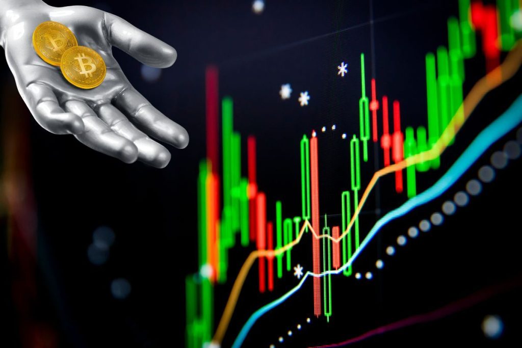 το Bitcoin BTC price