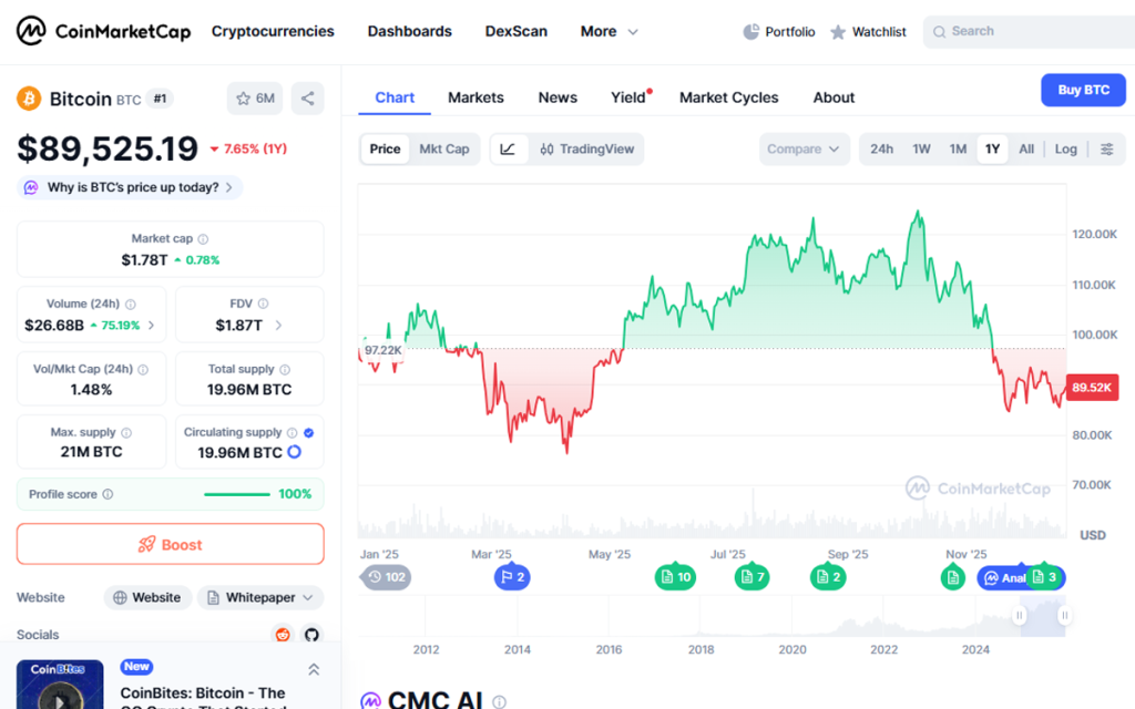 timi bitcoin xristougenna