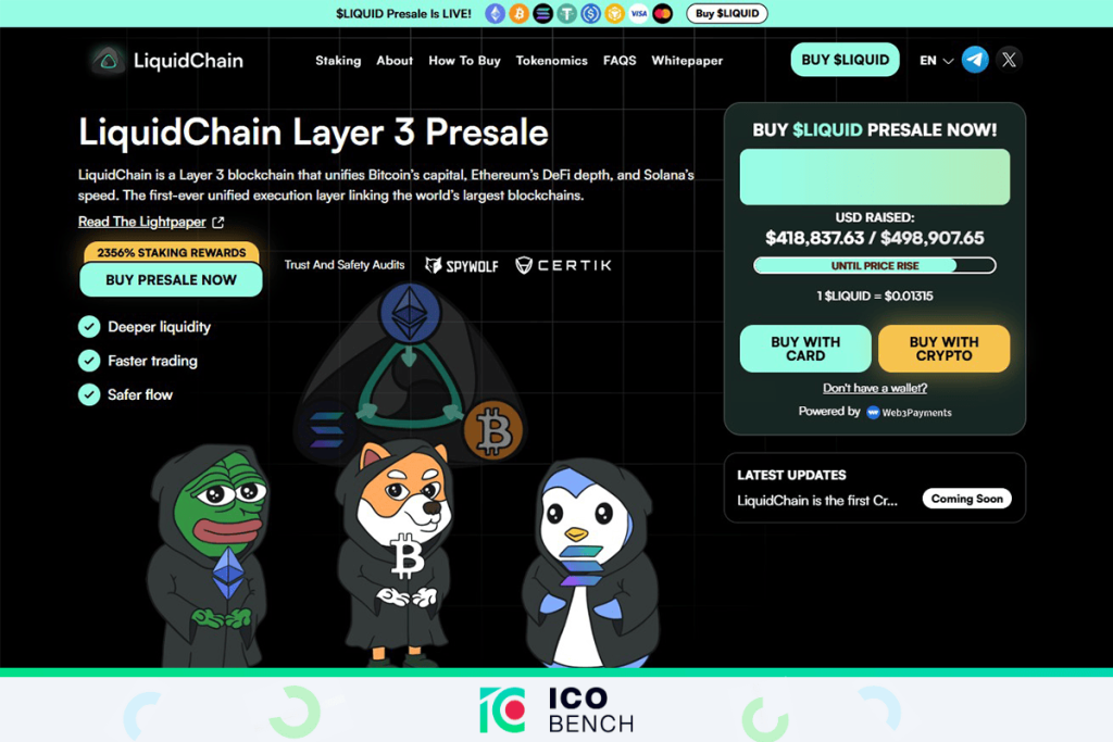 Αγορά LiquidChain