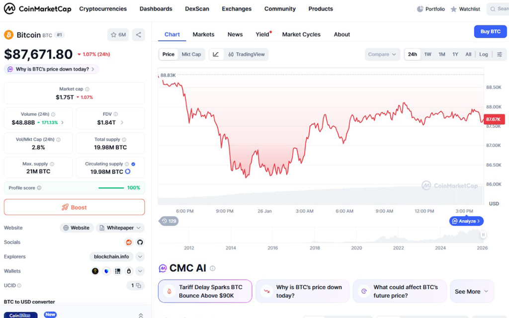 bitcoin timi (1)