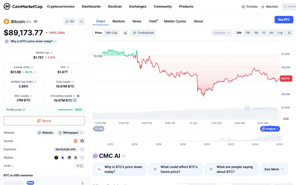 timi bitcoin (5)