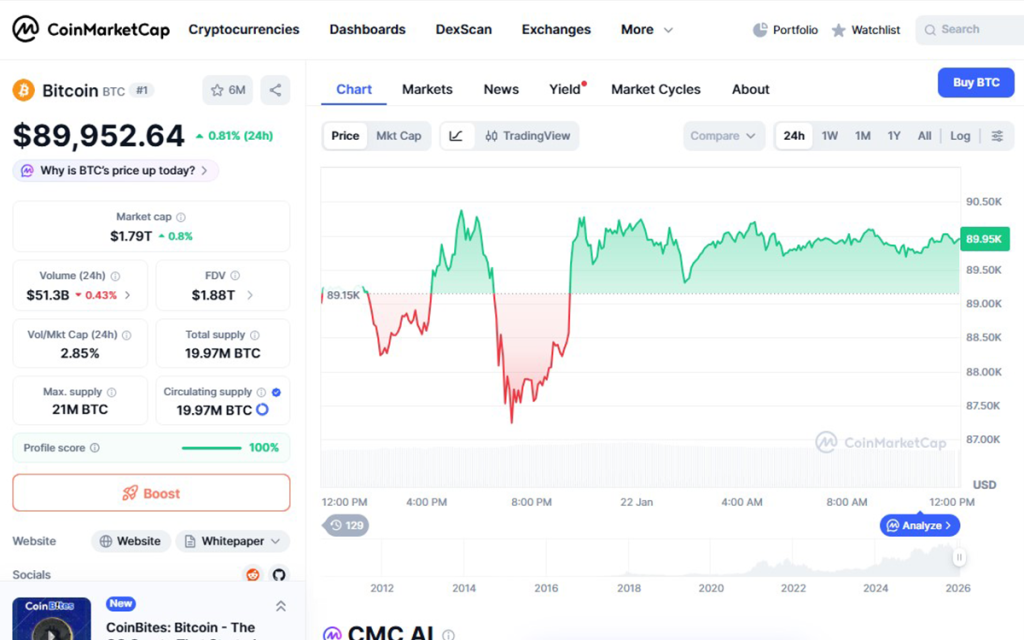 timi bitcoin twra (3)