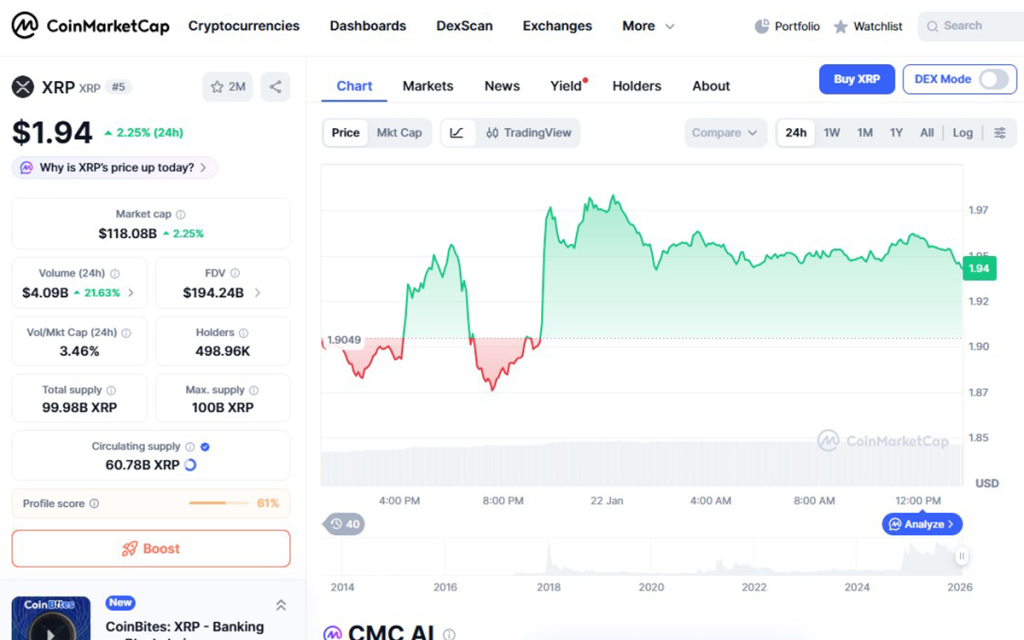 timi xrp (5)