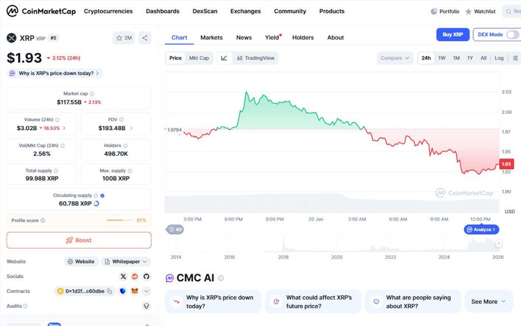 xrp timi (2)