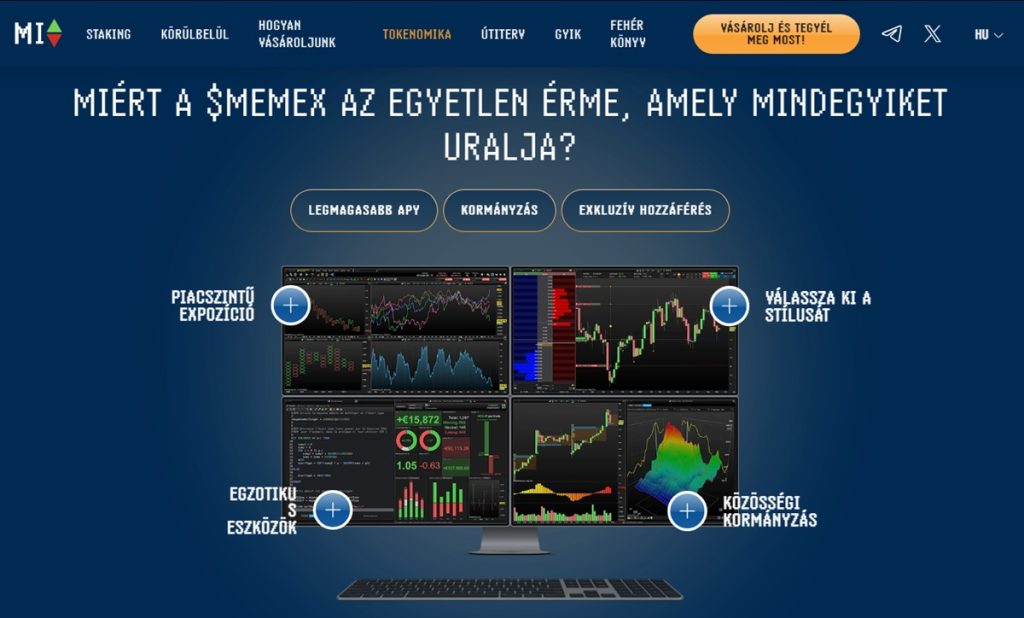 Meme Index arfolyam-elorejelzes jellemzok