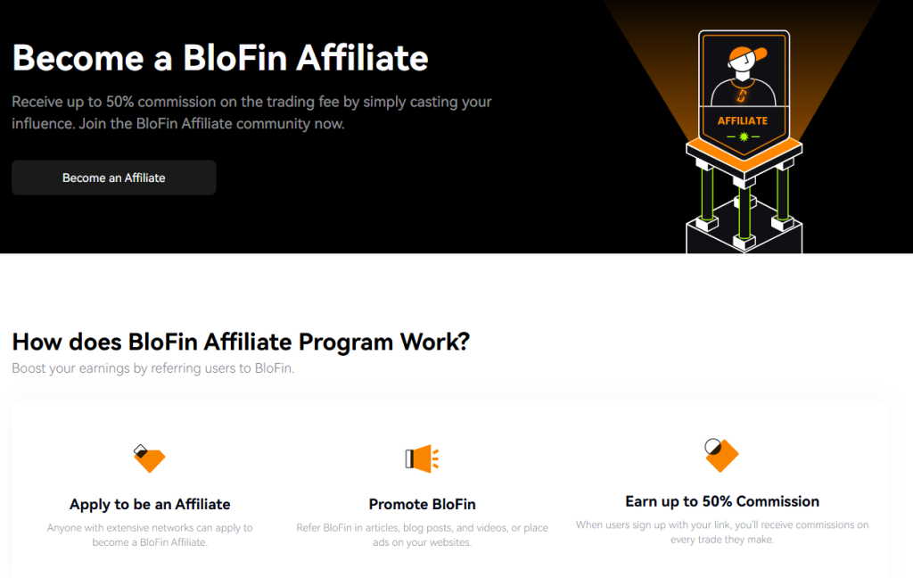 blofin legjobb kripto affiliate programok