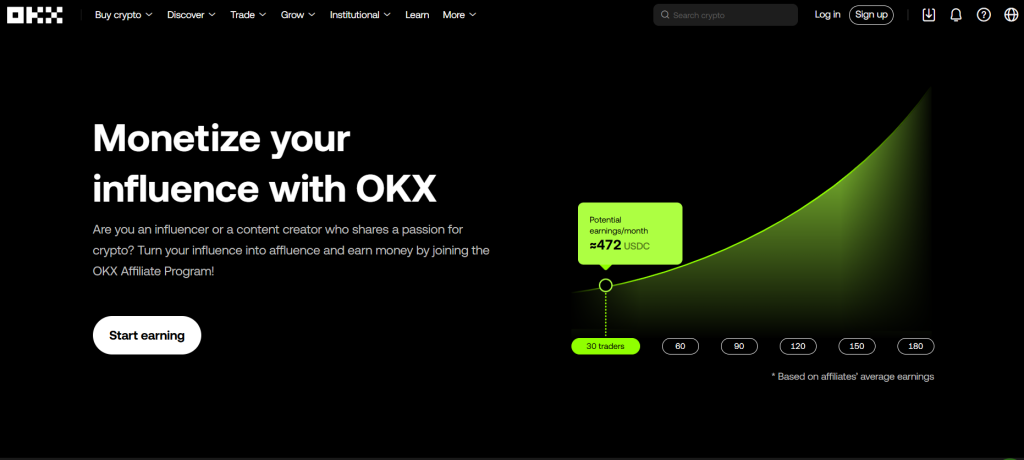 okx legjobb kripto affiliate programok