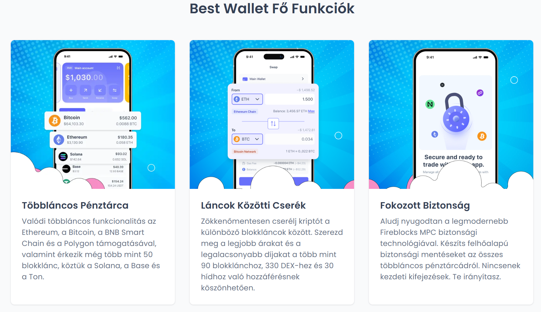 Best Wallet funkciók