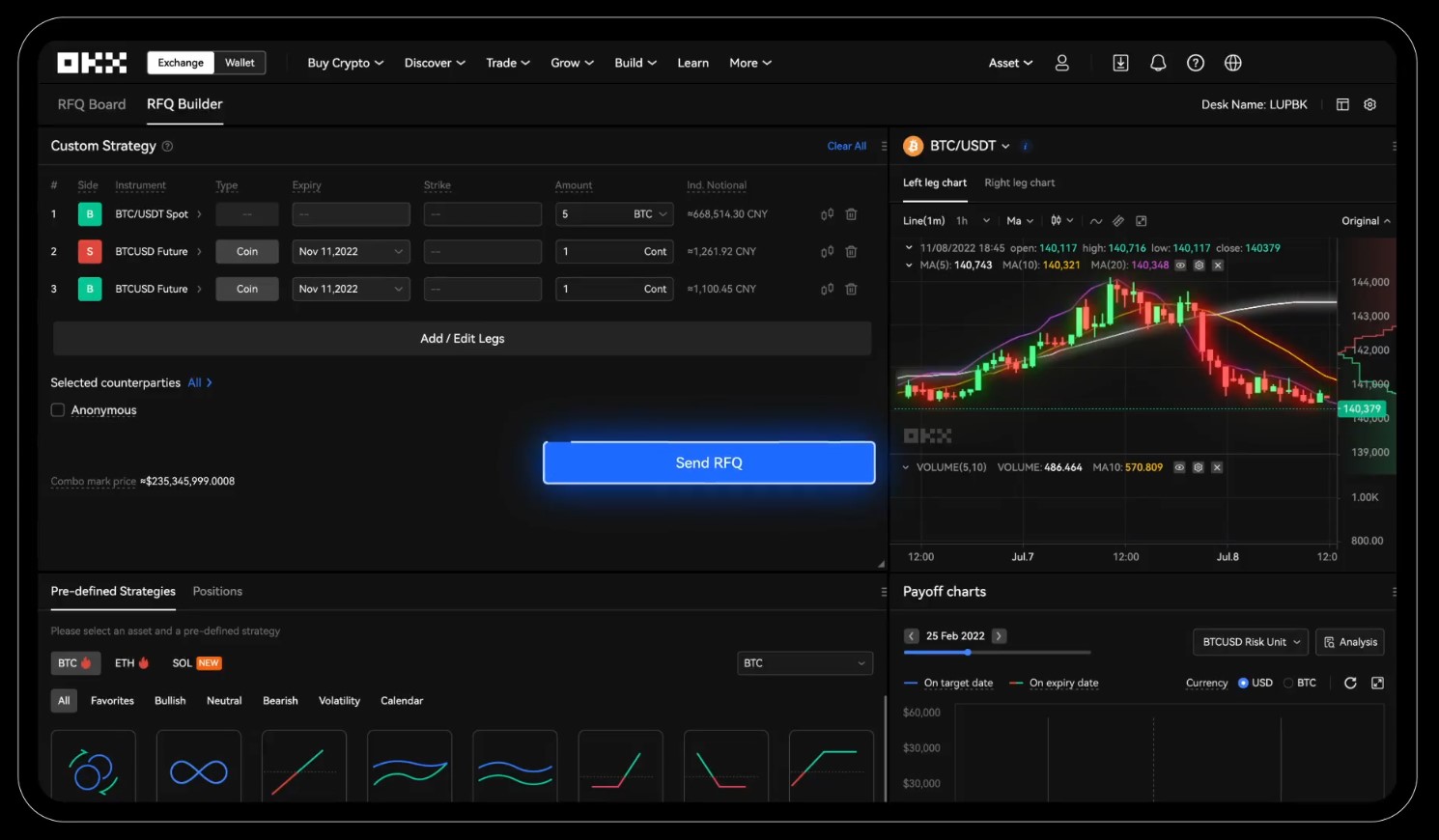 OKX platform