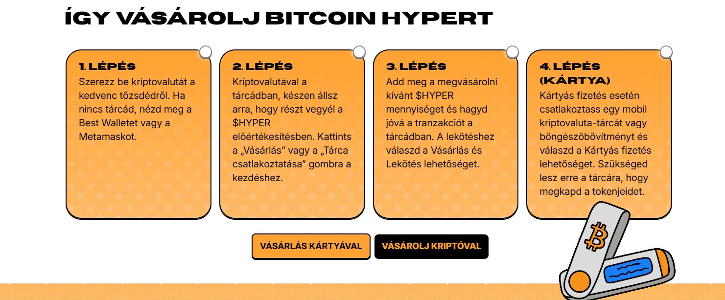 Bitcoin Hyper vásárlás