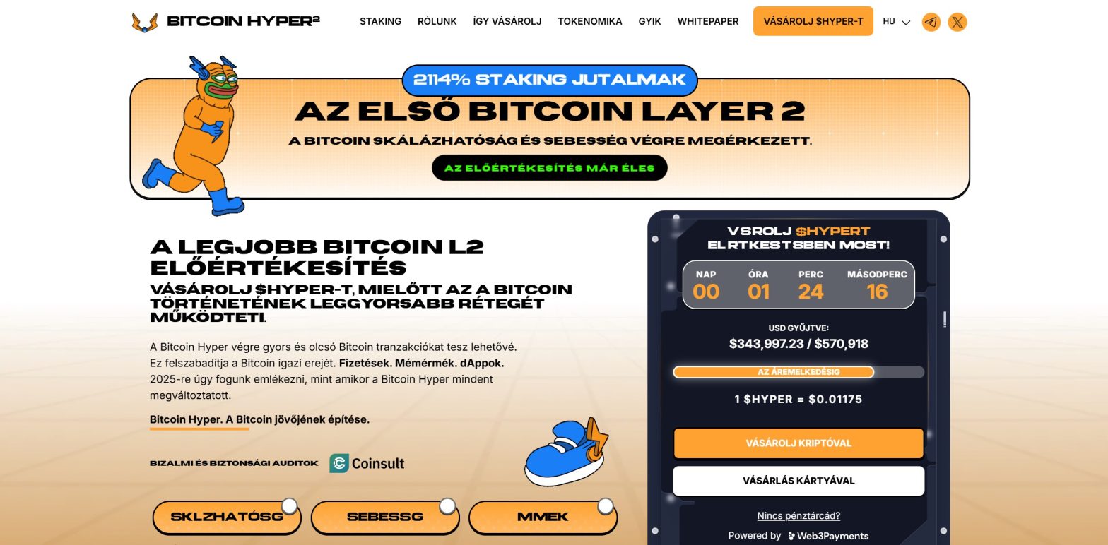 Bitcoin hyper előértékesítés