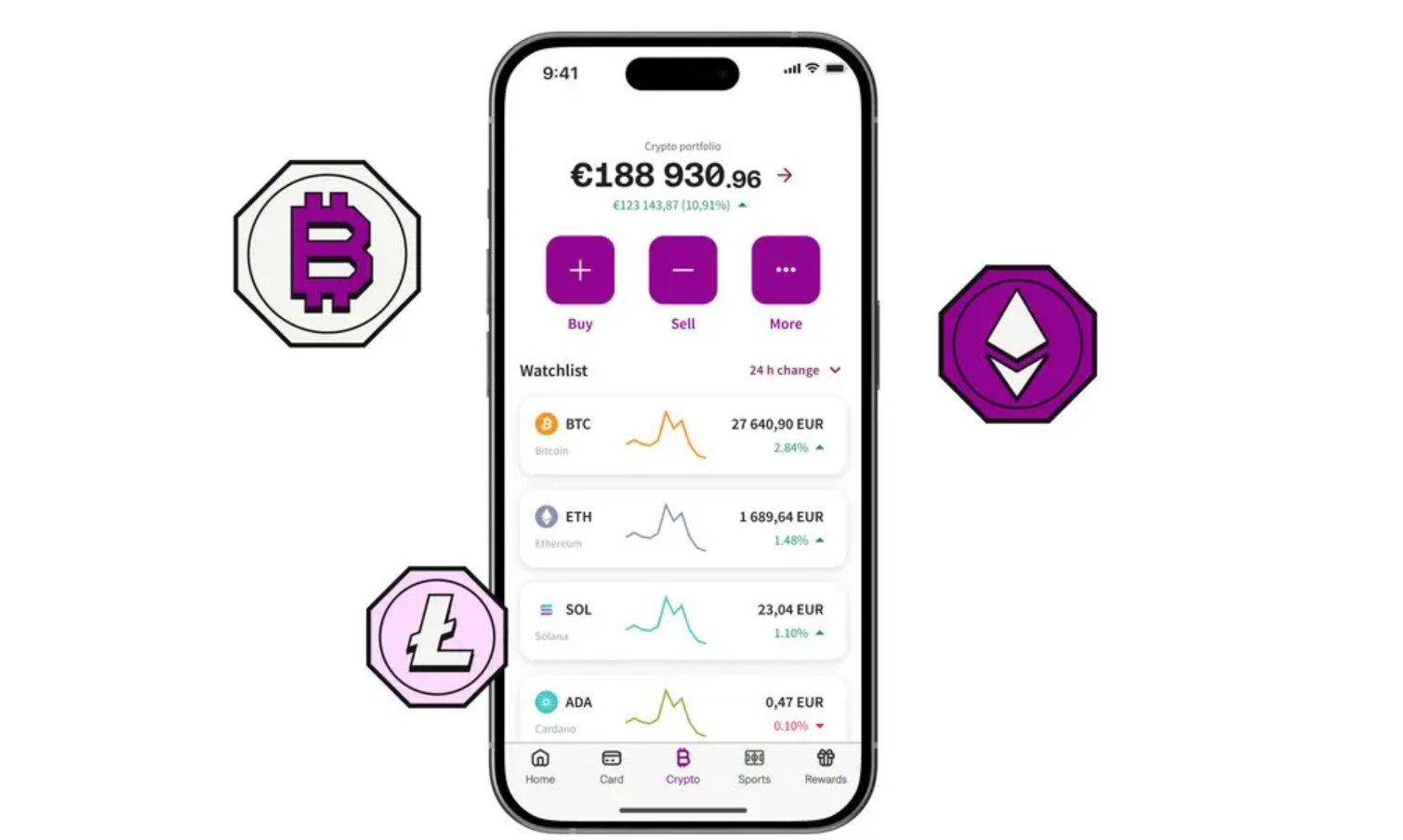Skrill Bitcoin vásárlás
