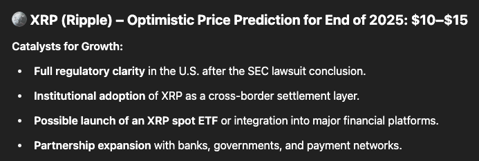 XRP leiras