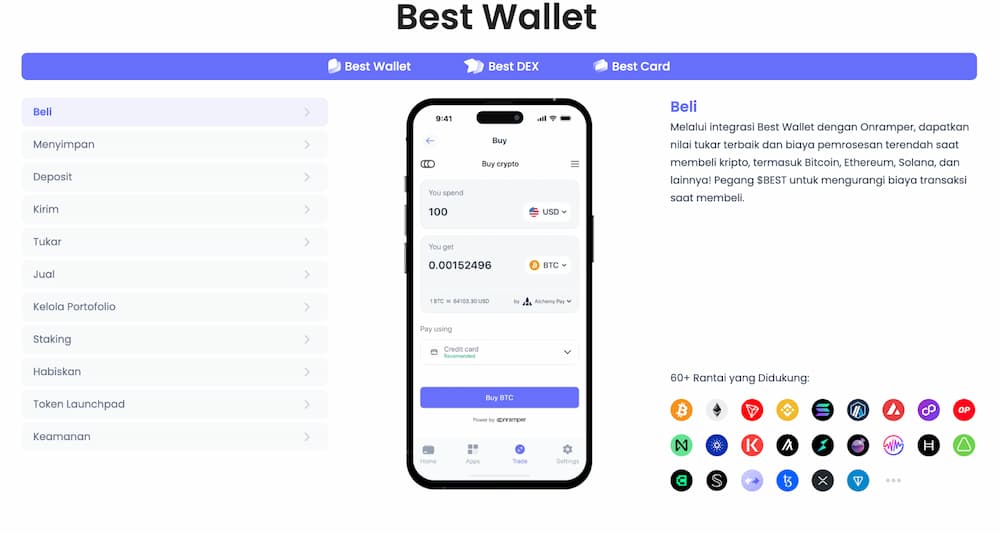 Best Walet-Beli