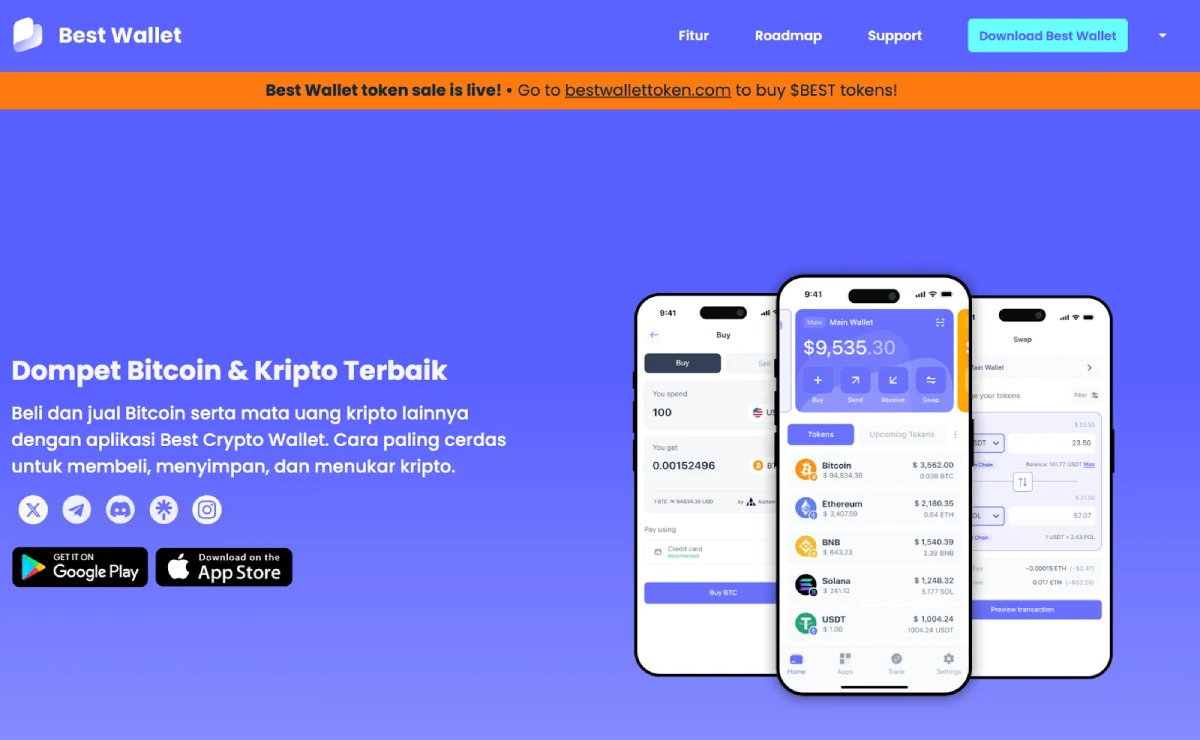 Minat Institusional yang Terus Tumbuh