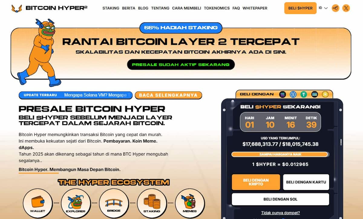 Bitcoin Hyper ($HYPER) - Prediksi Ethereum