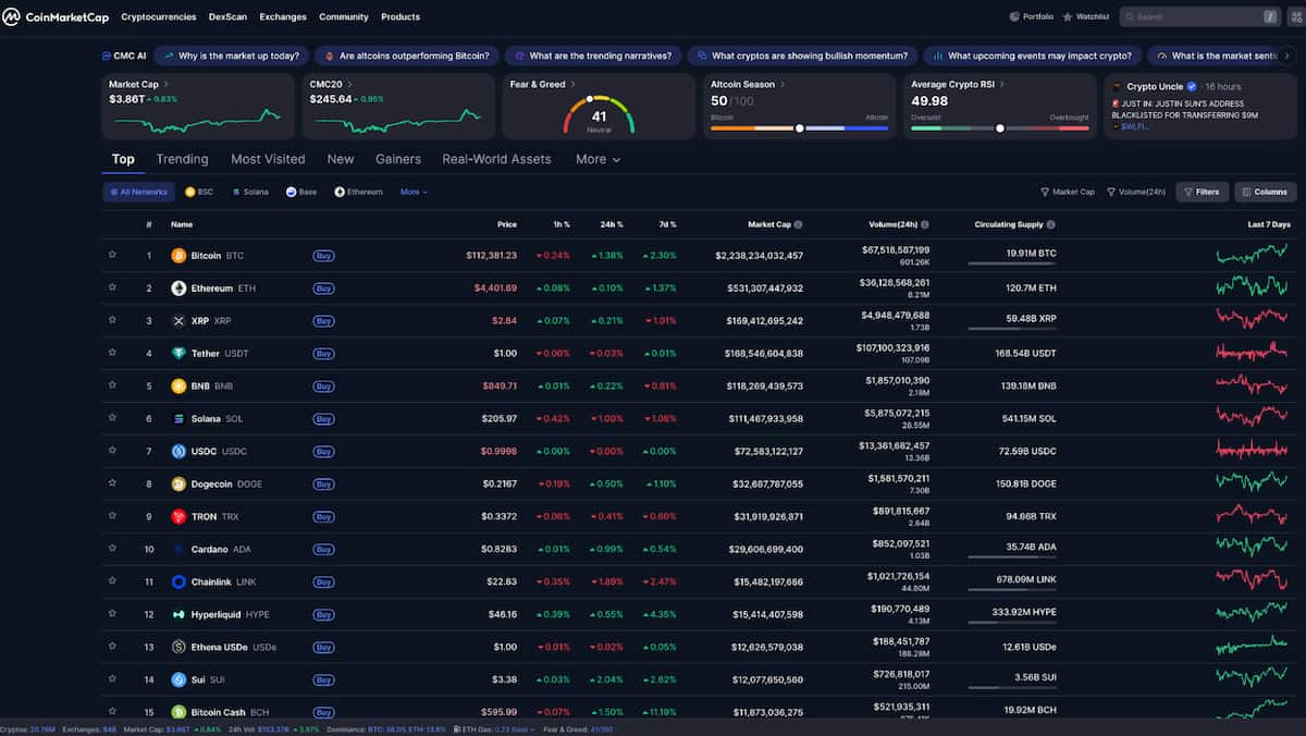 CoinMarketCap
