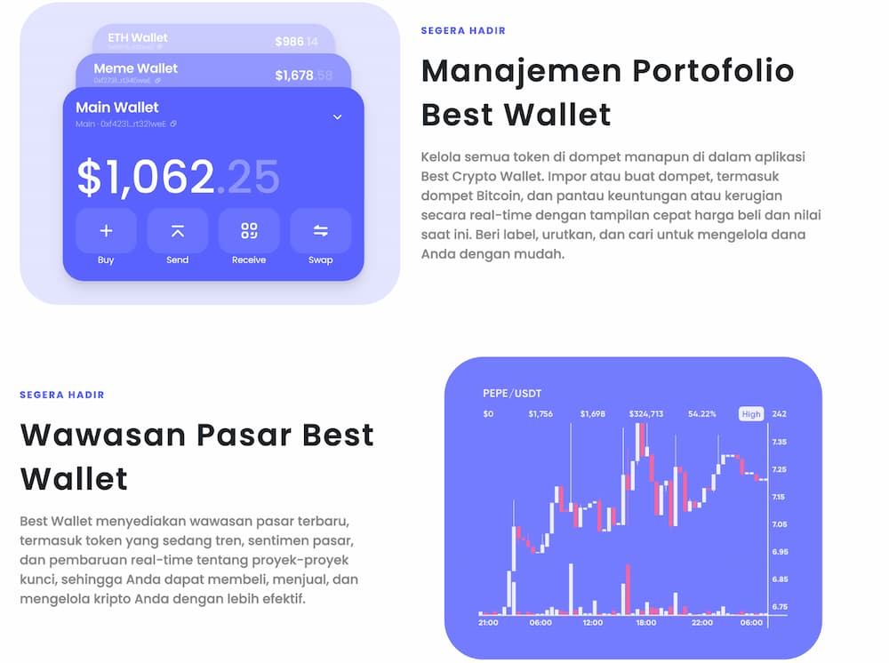 Fitur Unggulan dari Best Wallet