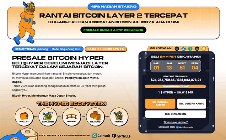 Bitcoin Hyper - prediksi harga Ethereum