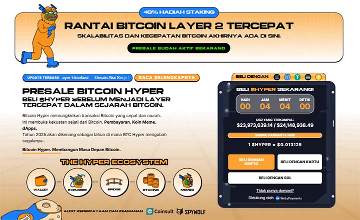 Bitcoin Hyper - prediksi harga bitcoin