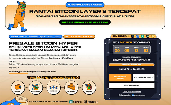 Bitcoin Hyper - prediksi harga bitcoin