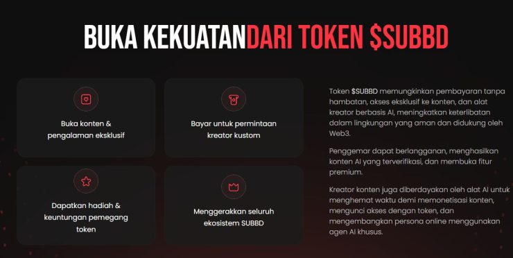 SUBBD Token 2030 - Prediksi Harga SUBBD
