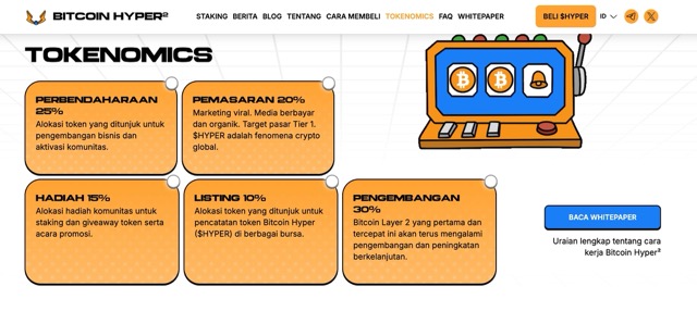 Cara Beli Bitcoin Hyper - Tokenomics Bitcoin Hyper
