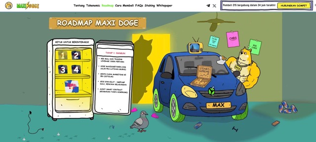 Prediksi harga Maxi Doge - roadmap MAXI