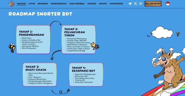 Cara beli Snorter - Roadmap Snorter
