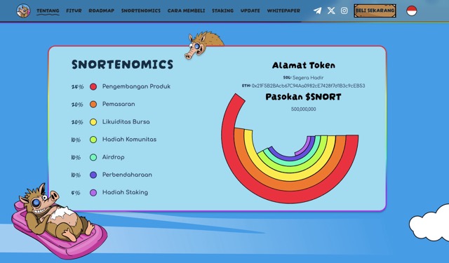 Cara beli Snorter - Tokenomics Snorter