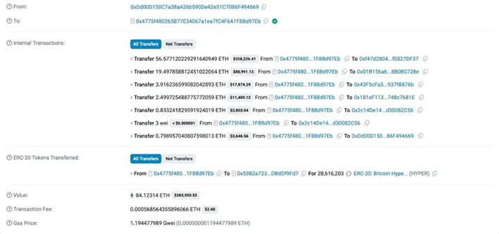 paus kripto HYPER - presale Bitcoin Hyper